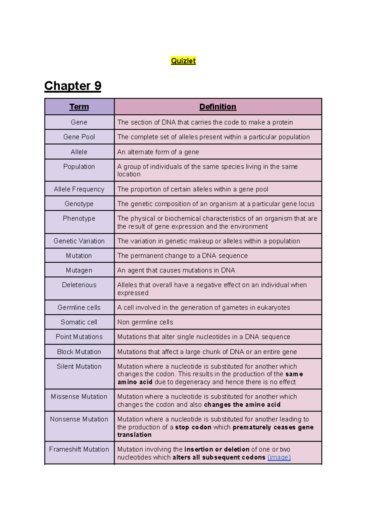 Species Evolution Revision Terms - Quizlet Chapter 9 Term Definition ...