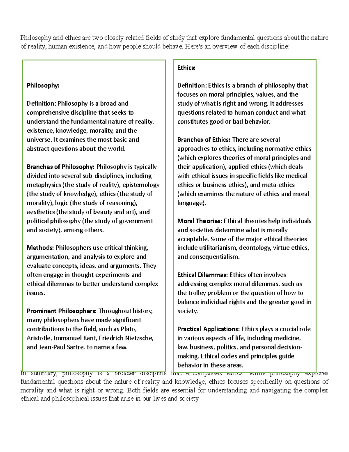 Philosophy and ethics are two closely related fields of study that ...