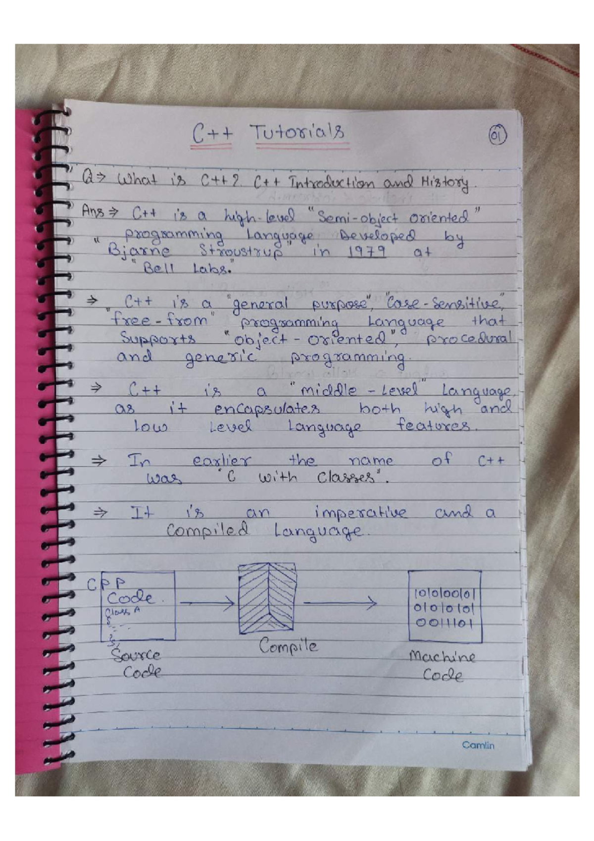 c++ language notes - Tutorials 01 Q What is Introduction and History ...