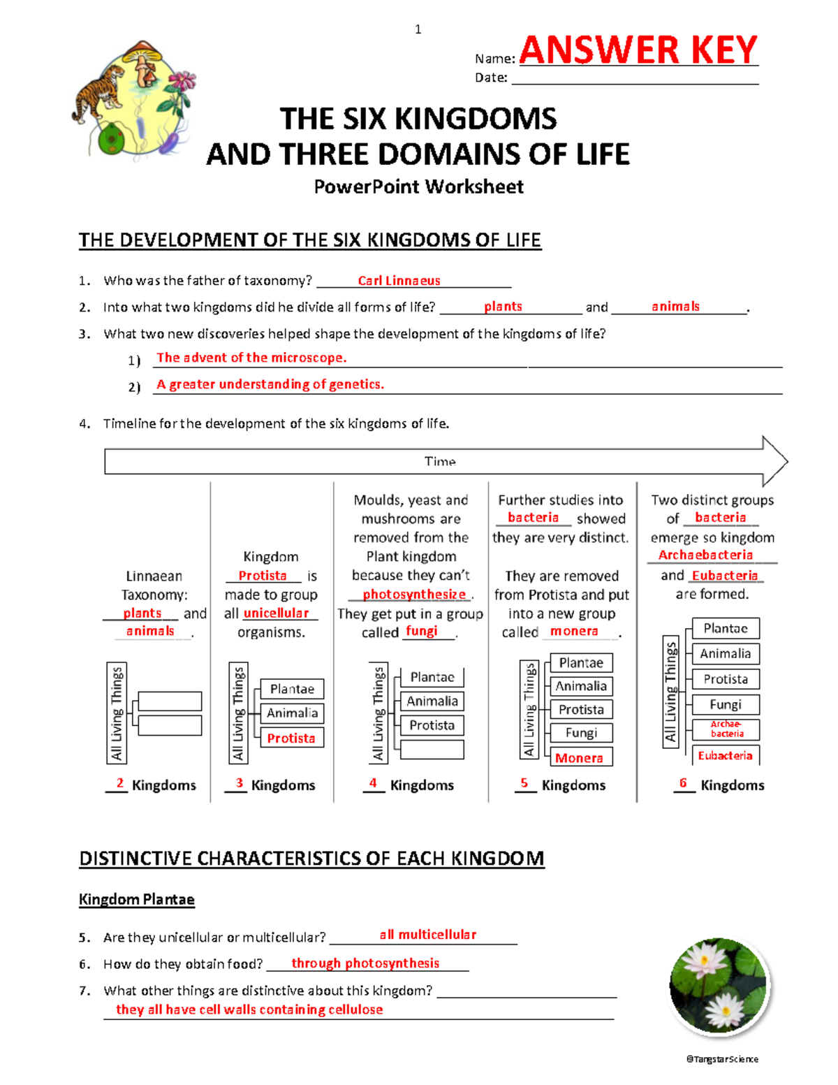 14 - Six Kingdoms and Three Domains of Life - Power Point Worksheet