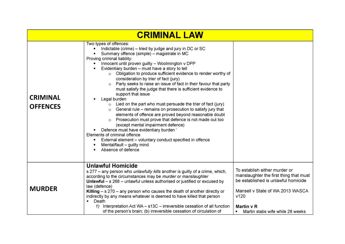 lecture-notes-criminal-law-criminal-offences-two-types-of-offences