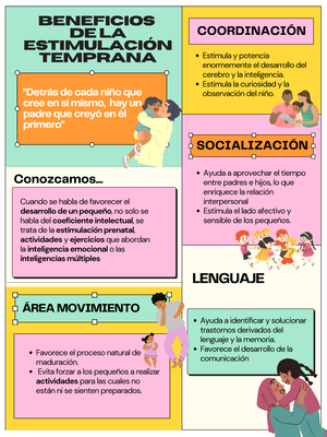 Estimulacion Temprana 2024-1 - INICIO: Sábado 13 de Enero 2024 DURACIÓN ...