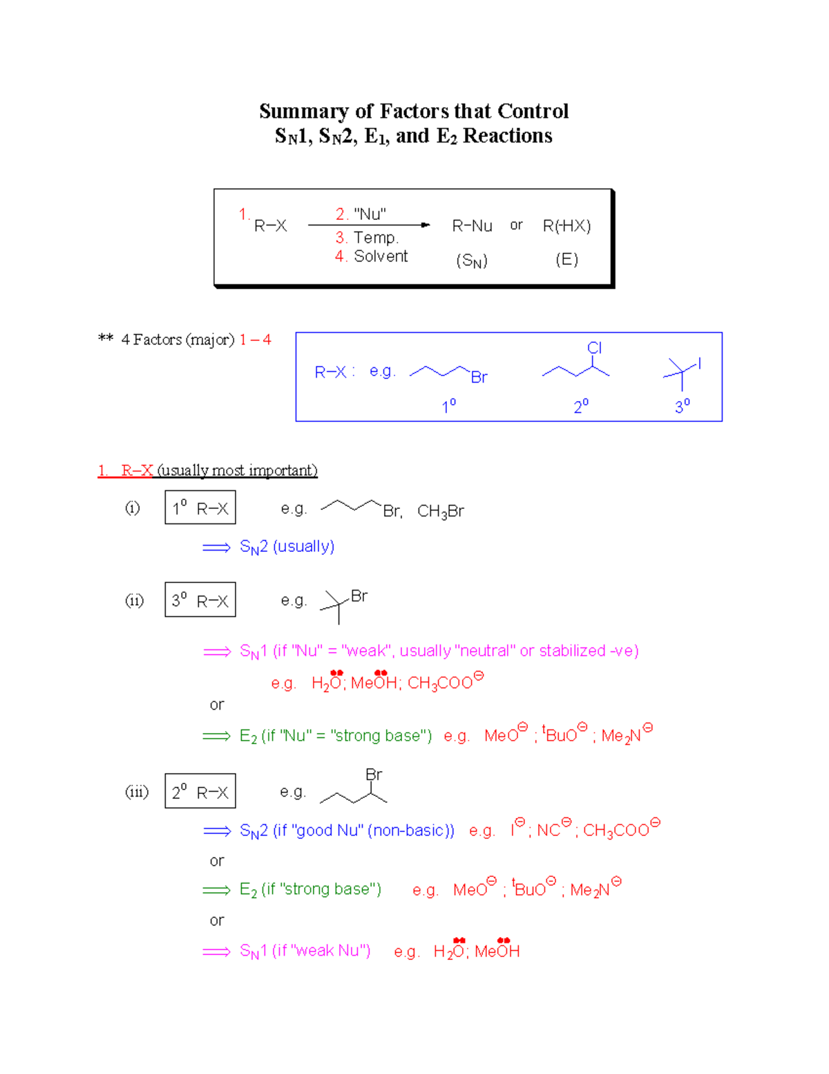 chem-2700-2720-part-3-summary-1-revised-summary-of-factors-that