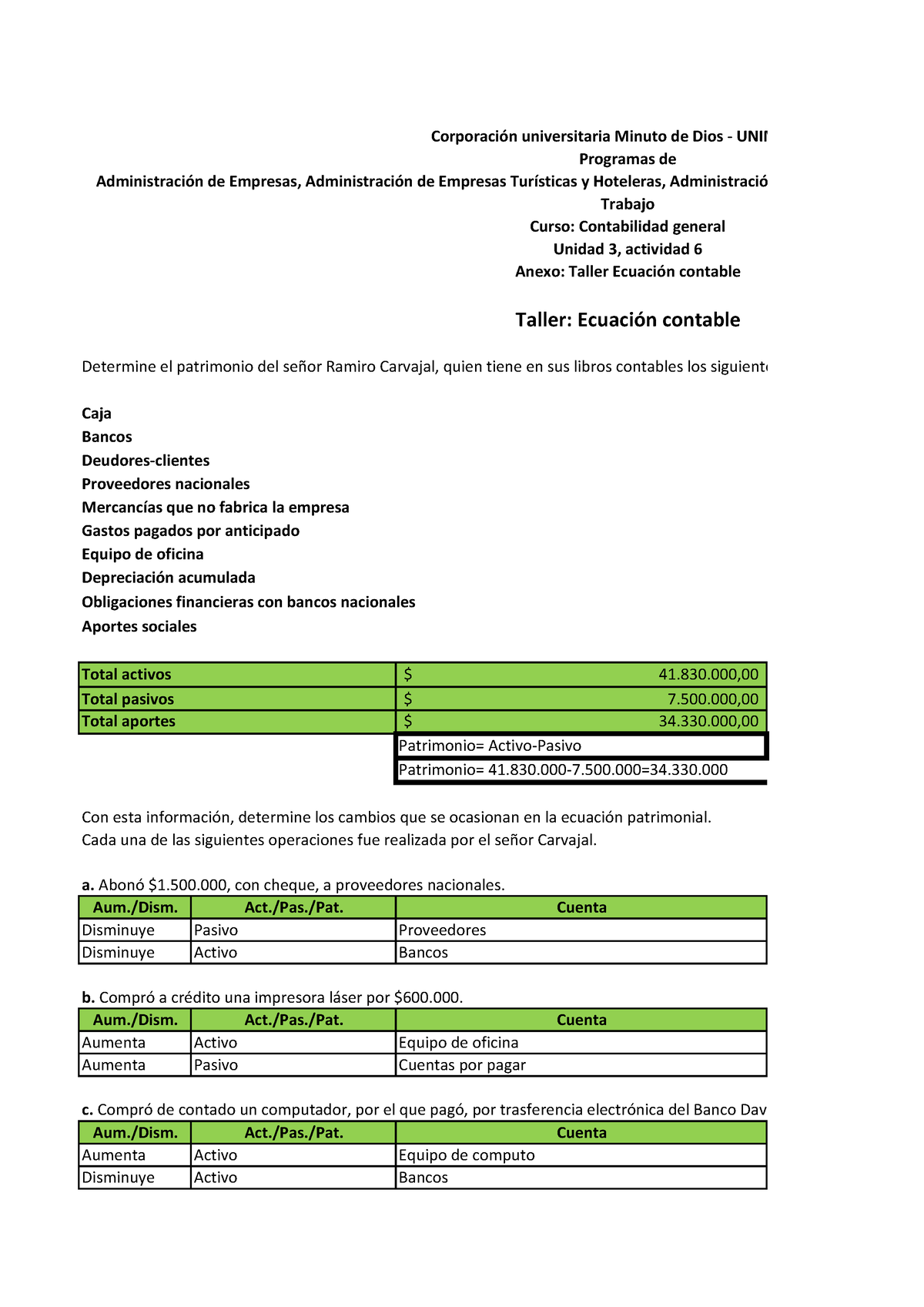 Uni3 Act6 Tal Ecu Con (1) - Determine El Patrimonio Del Señor Ramiro ...