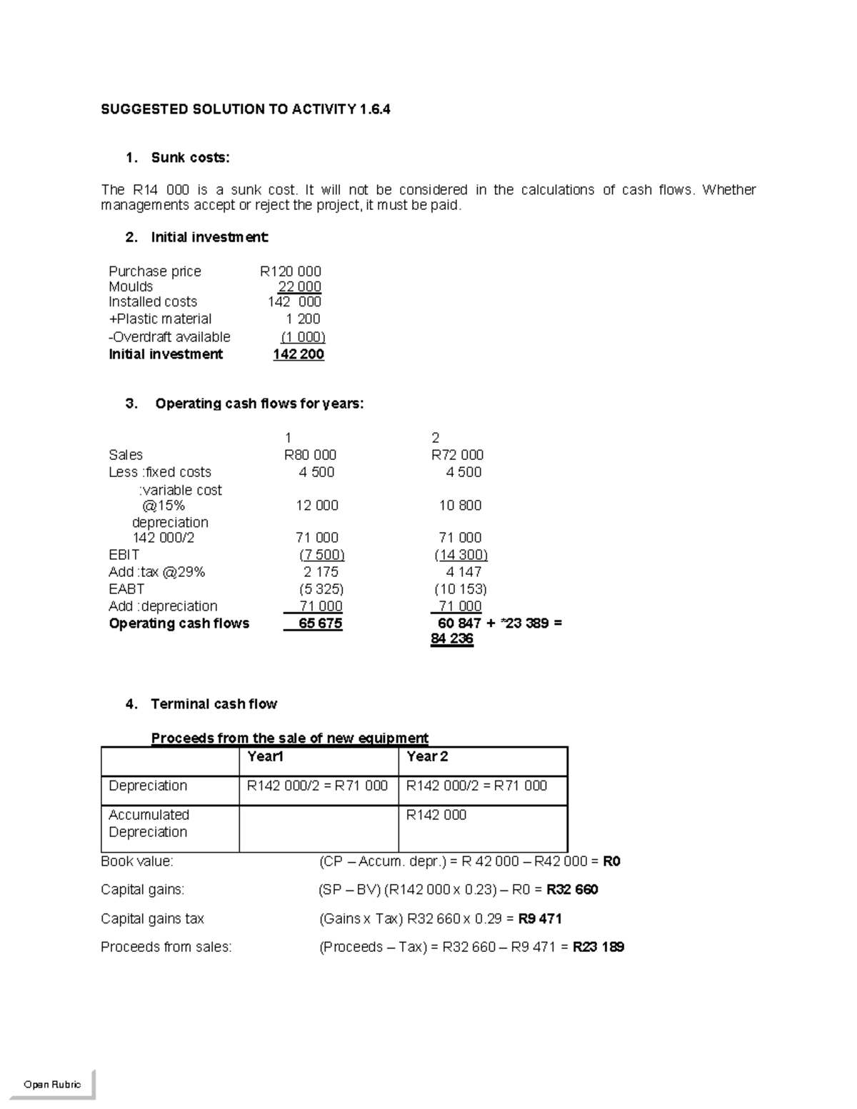 Activity 1 - SUGGESTED SOLUTION TO ACTIVITY 1. Sunk costs: The R14 000 ...