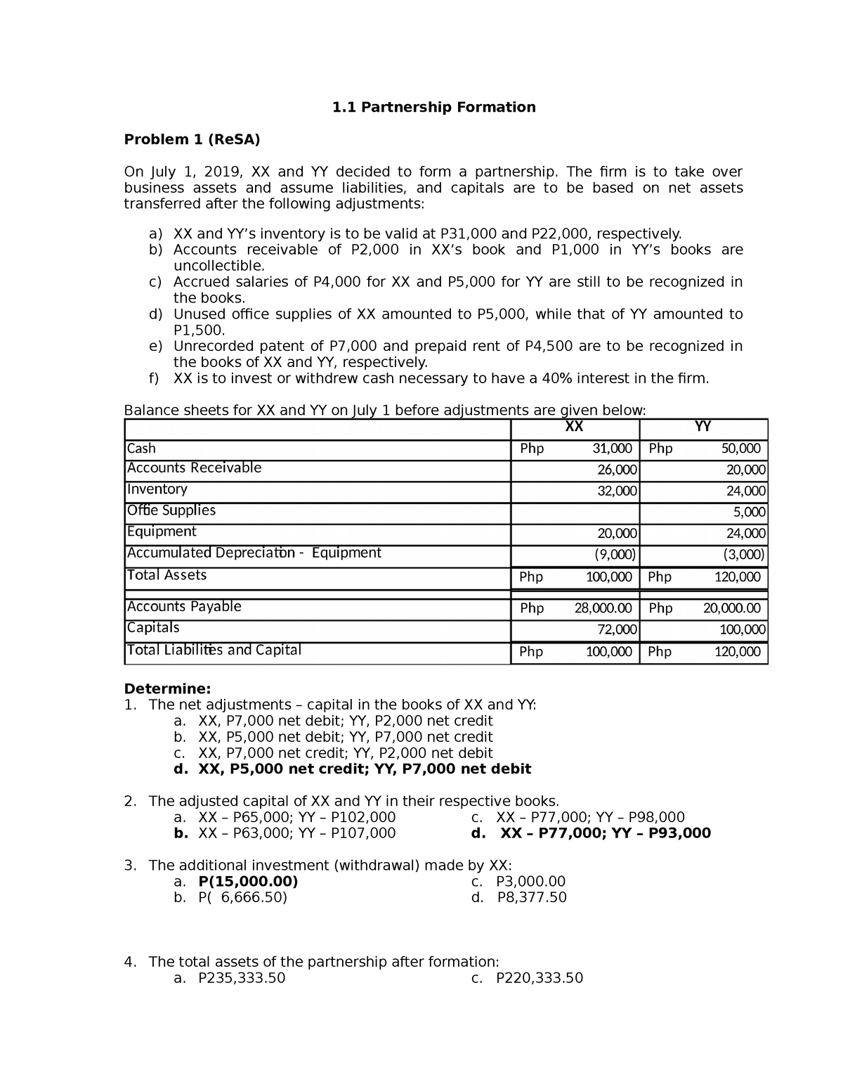 AFAR Sample Problems With Answers Accountancy Studocu