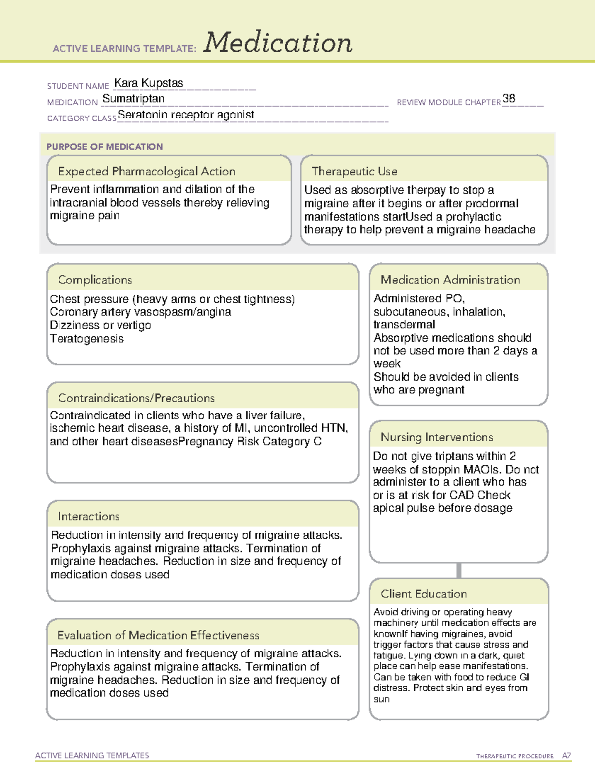 Template med surg 2 - Nurs 244 - HCC - Studocu