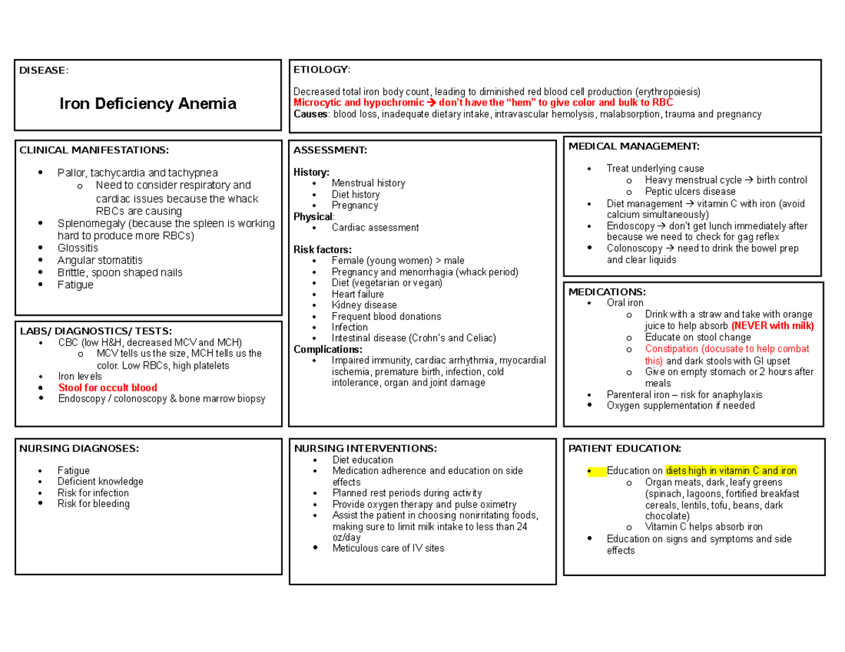 iron-deficiency-anemia-medical-management-treat-underlying-cause-o