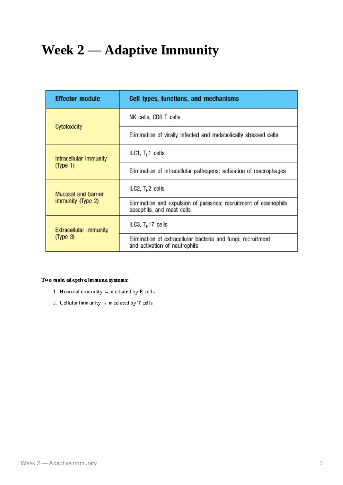 Week 2 Adaptive Immunity - Week 2 — Adaptive Immunity Two main adaptive ...