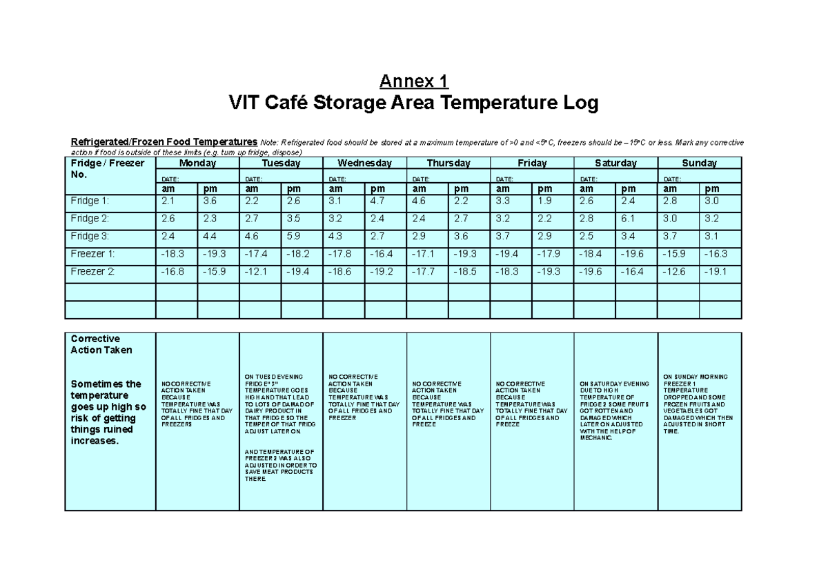 dfdf dfdgfgfg g gfgf ghghg fghfh hghghghg Annex 1 VIT Café Storage
