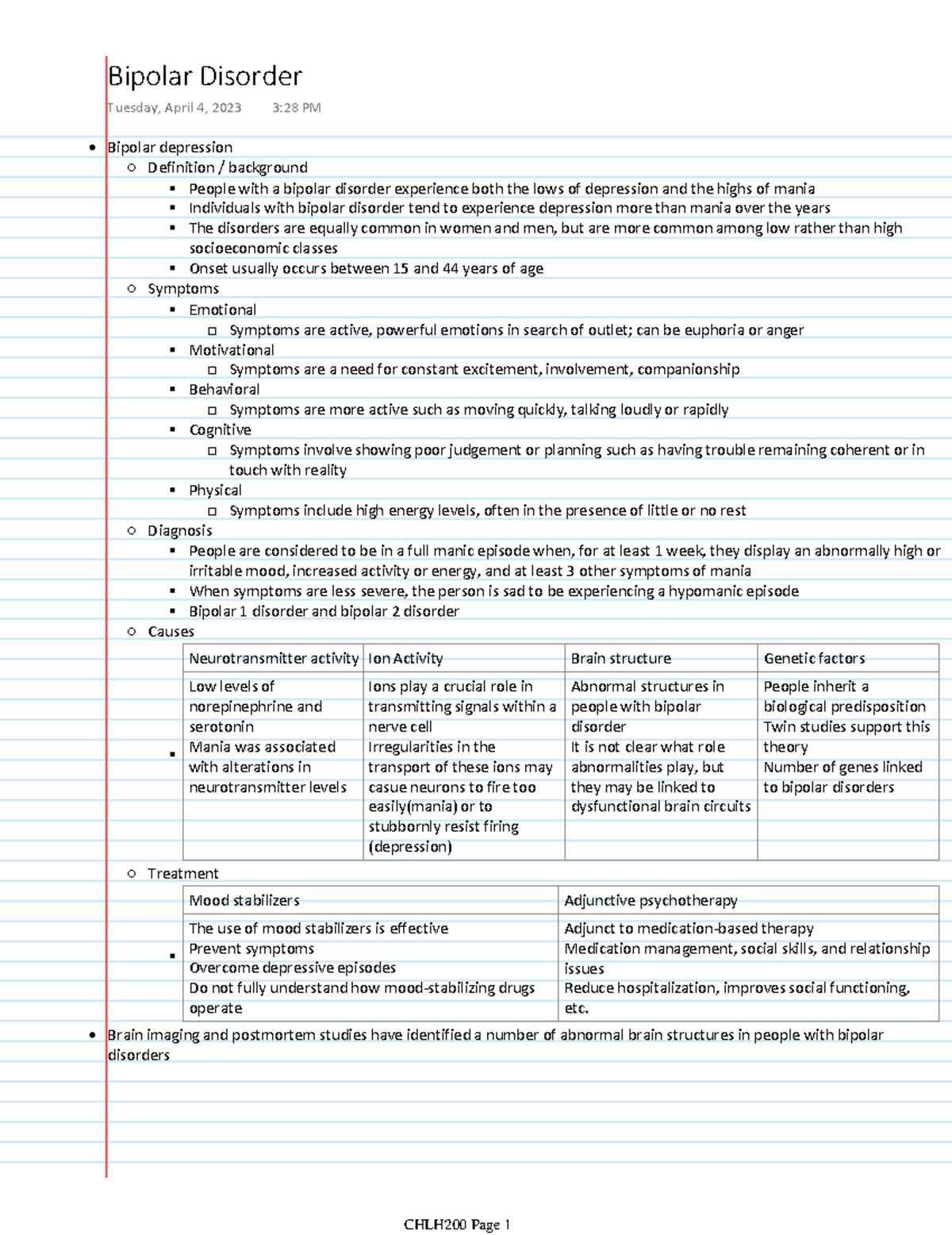 Bipolar Depression Definition Psychology