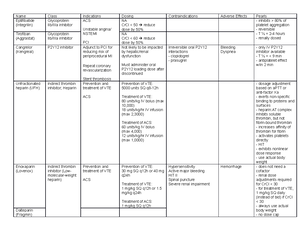 Clinical Final SOAP Note Template - Clinical Final SOAP Note Template ...