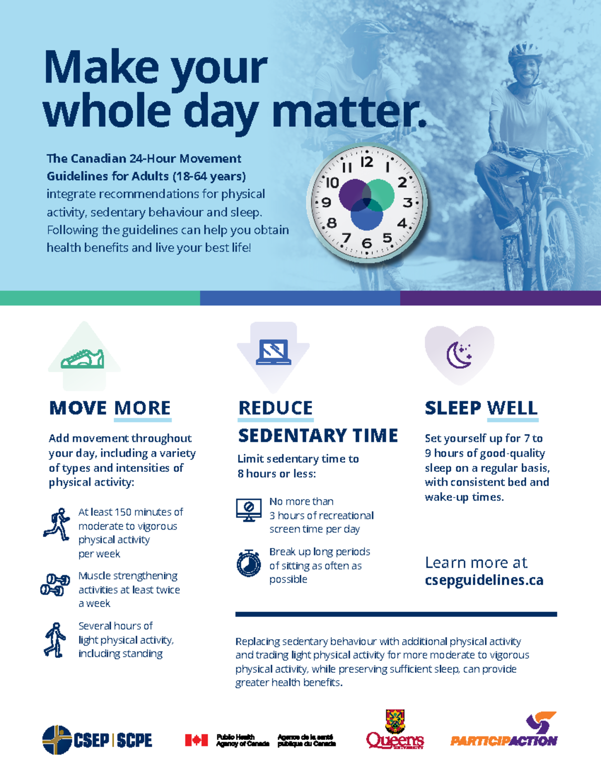 Exercise - 24HGuidelines-Adults 18-64 General Infographic-ENG - MOVE ...