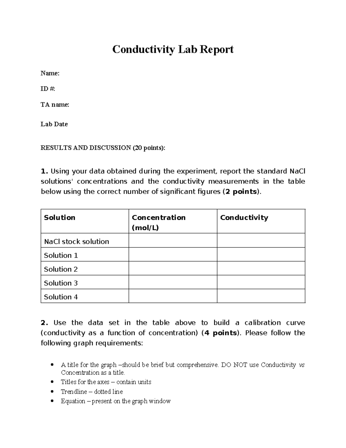 Conductivity Lab Report Conductivity Lab Report Name ID TA name