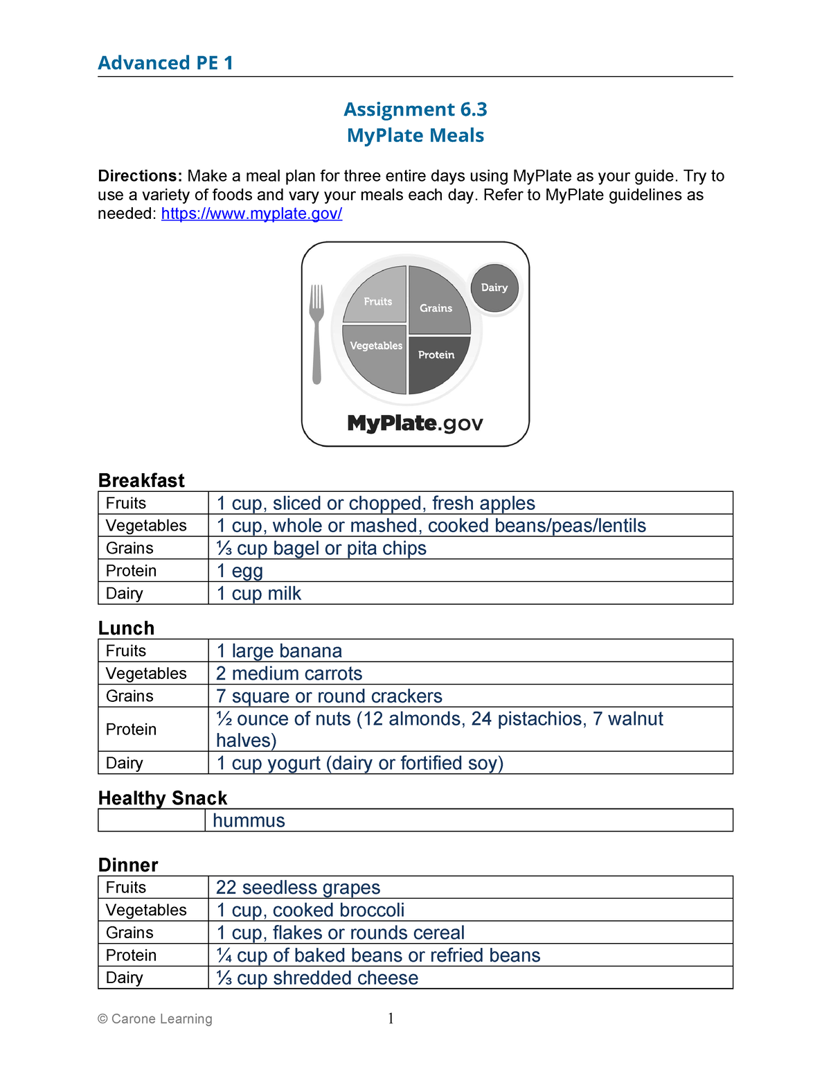 myplate virtual assignment