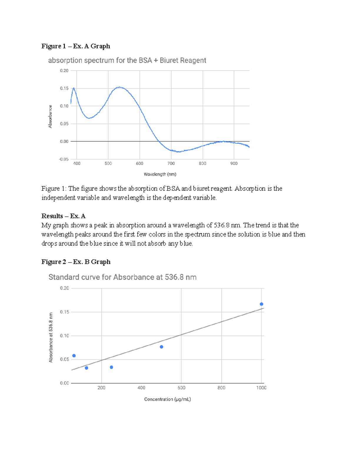 BISC 207 lab week 7 - Prof Nauen - Figure 1 – Ex. A Graph Figure 1: The ...