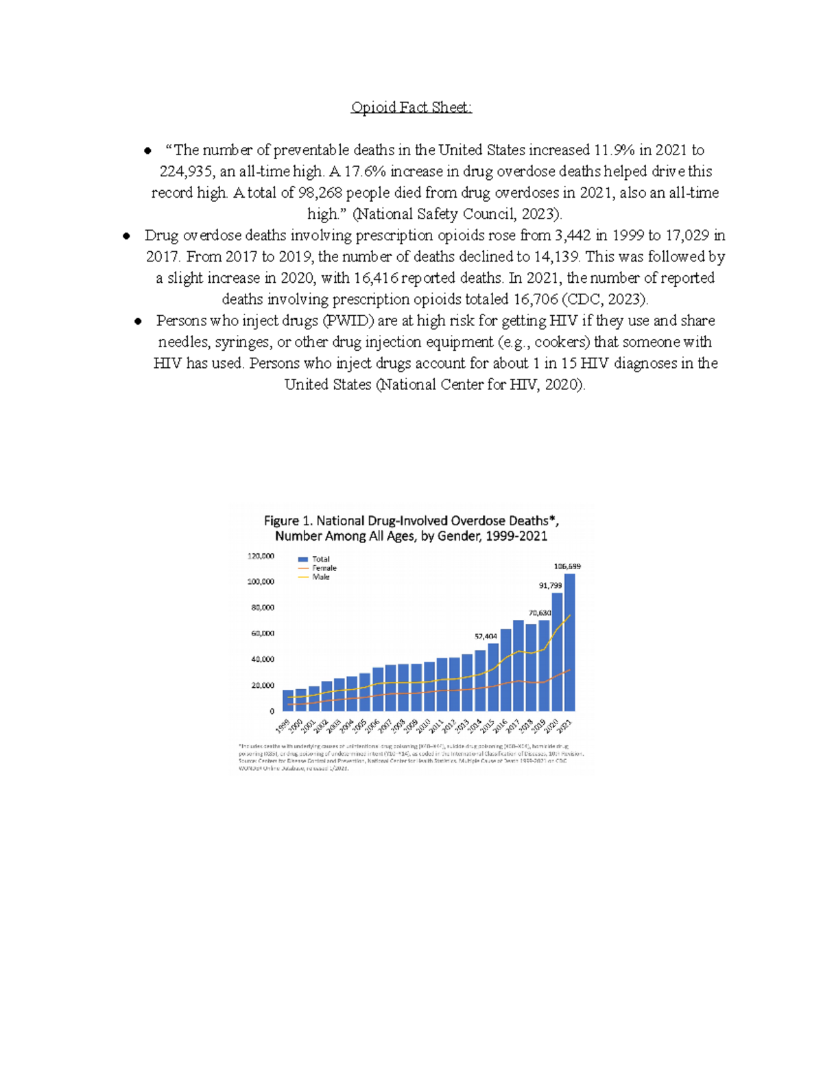 PHE 610 Opioid Fact Sheet - Opioid Fact Sheet: “The number of ...