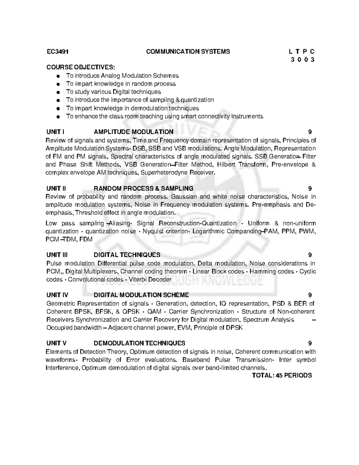 Comm sysSyllabus Summary Communication theory EC3491 COMMUNICATION