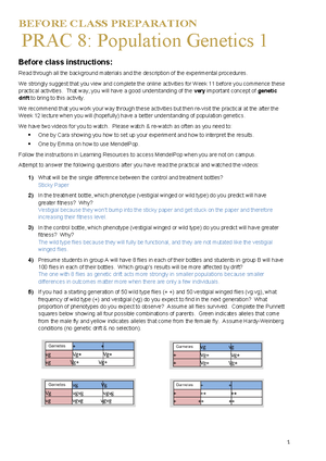BIOL2200 Prac Manual 2023 Final - BIOL2200 Practical One Localisation ...