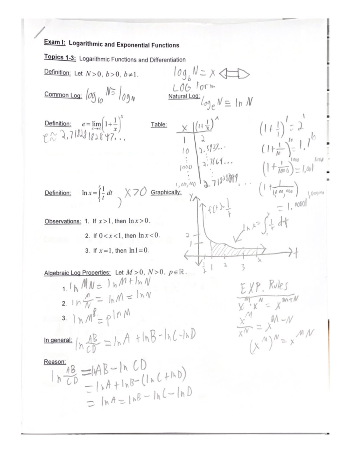 Calc Notes 2 - MAT 121 - Studocu