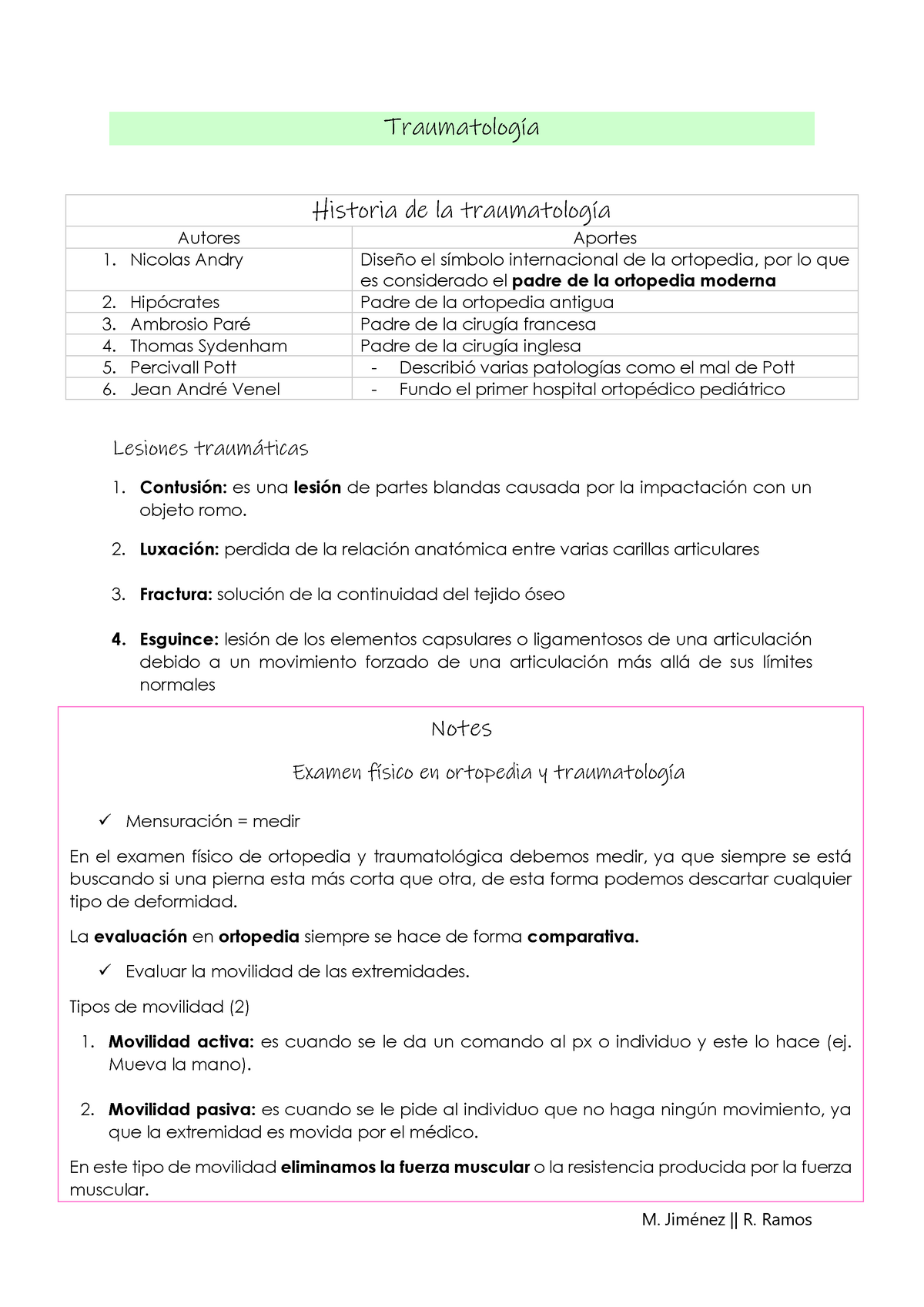 Resumen 1P traumato - Warning: TT: undefined function: 32 Traumatología  Historia de la traumatología - Studocu