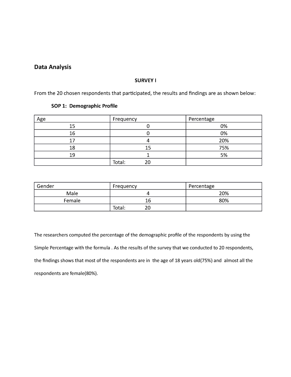 data-analysis-research-data-analysis-survey-i-from-the-20-chosen