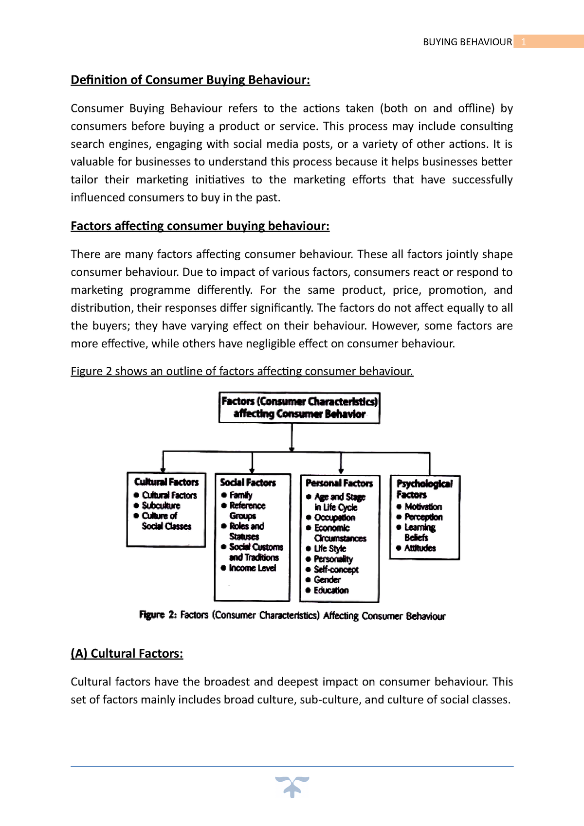 phd thesis on consumer buying behaviour