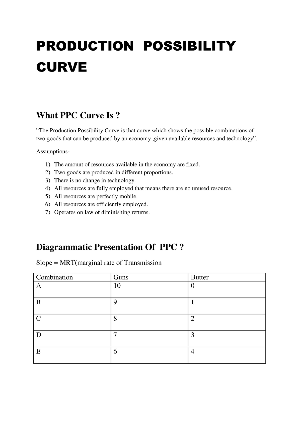 production-possibility-curve-assumptions1-2-3-4-5-6-7-the