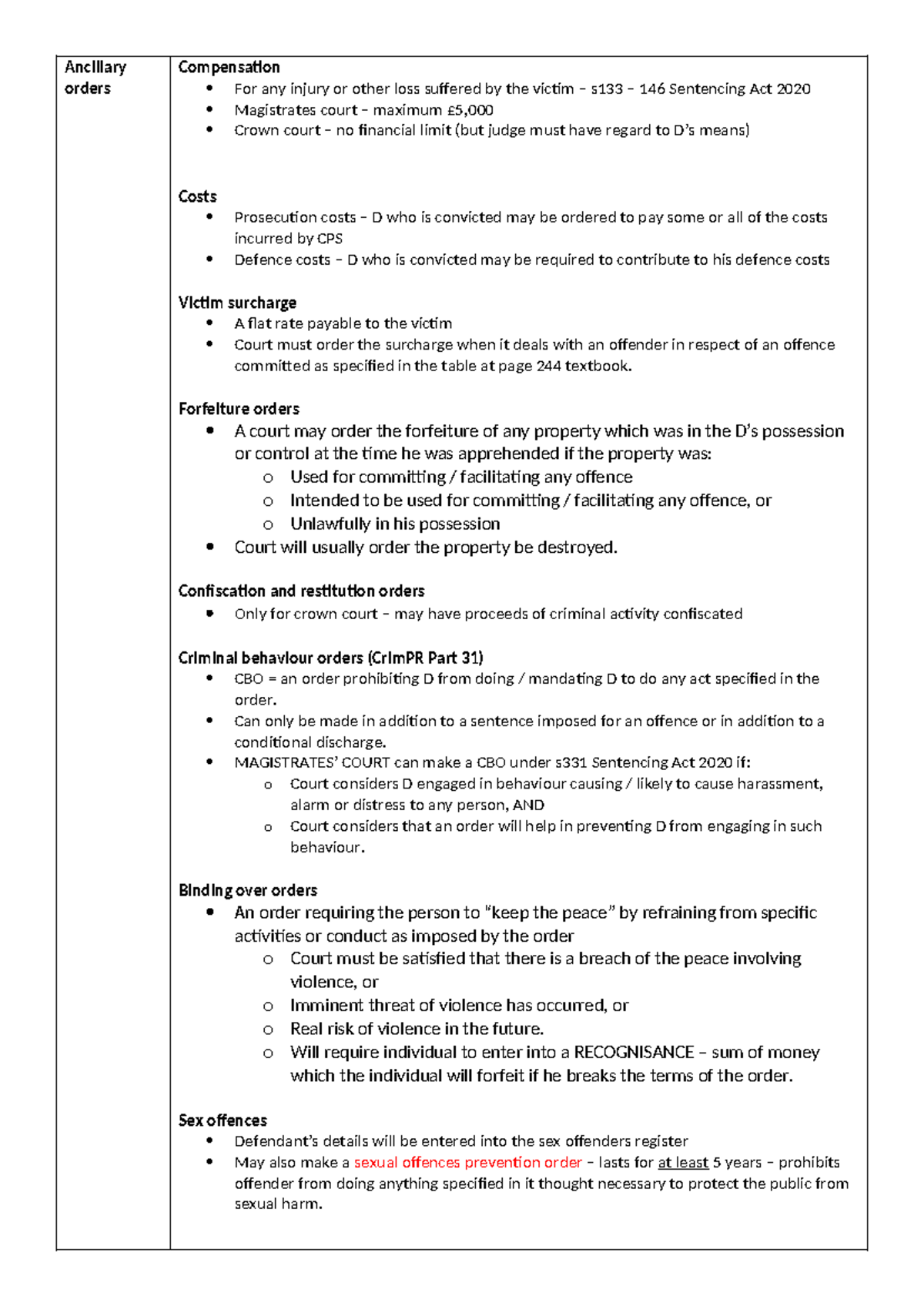 DR16 - preparing for trial, sentencing and professional ethics ...