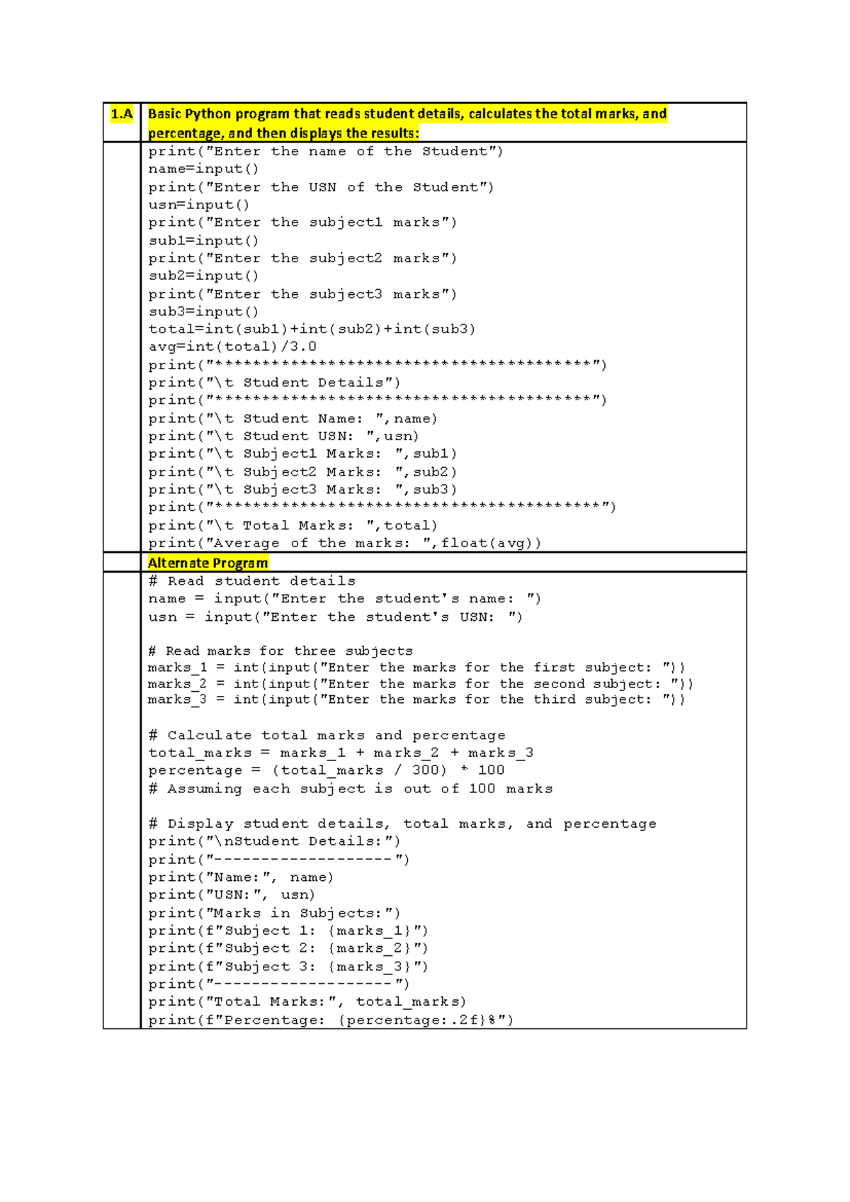 Lab manual - 1 Basic Python program that reads student details ...