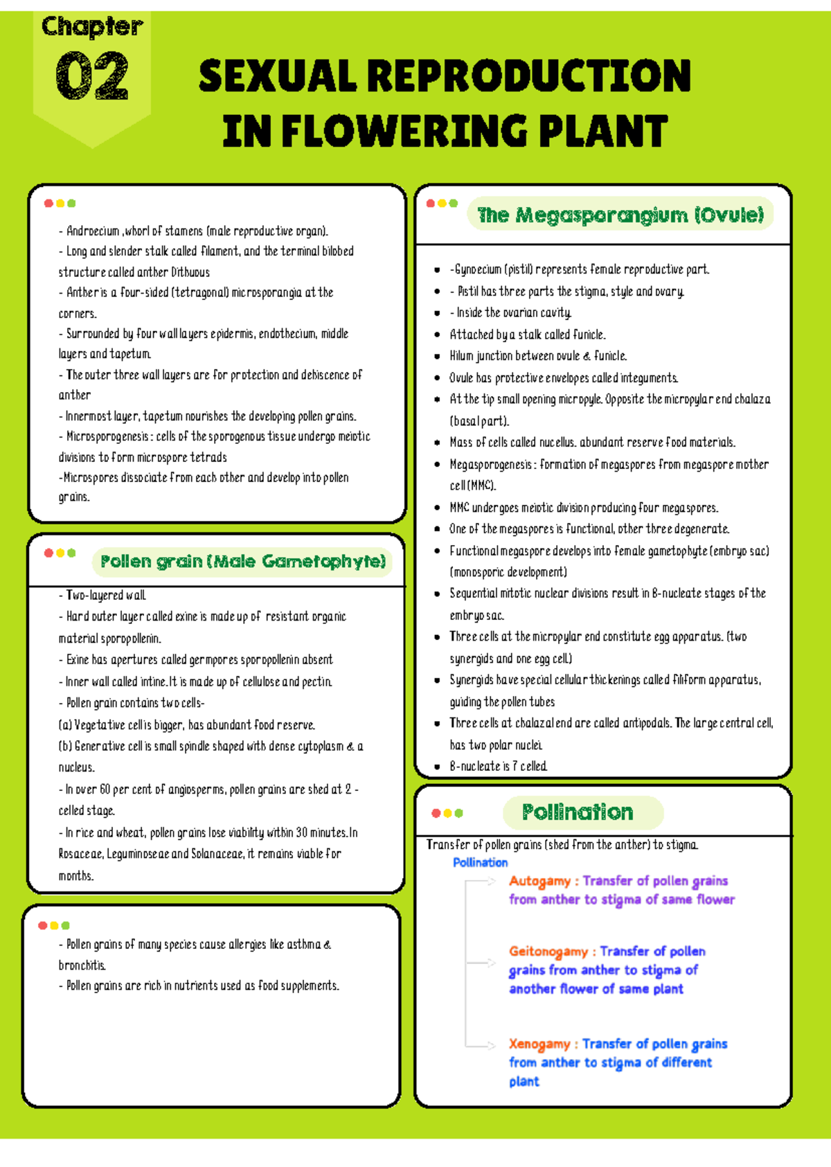 PDF Biology - SEXUAL REPRODUCTION IN FLOWERING PLANT ####### Chapter 02 ...