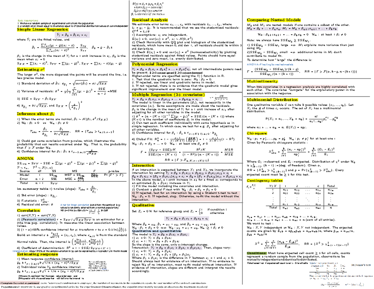 Formula sheet - Summary Principles of Statistics 2 - Simple Linear ...