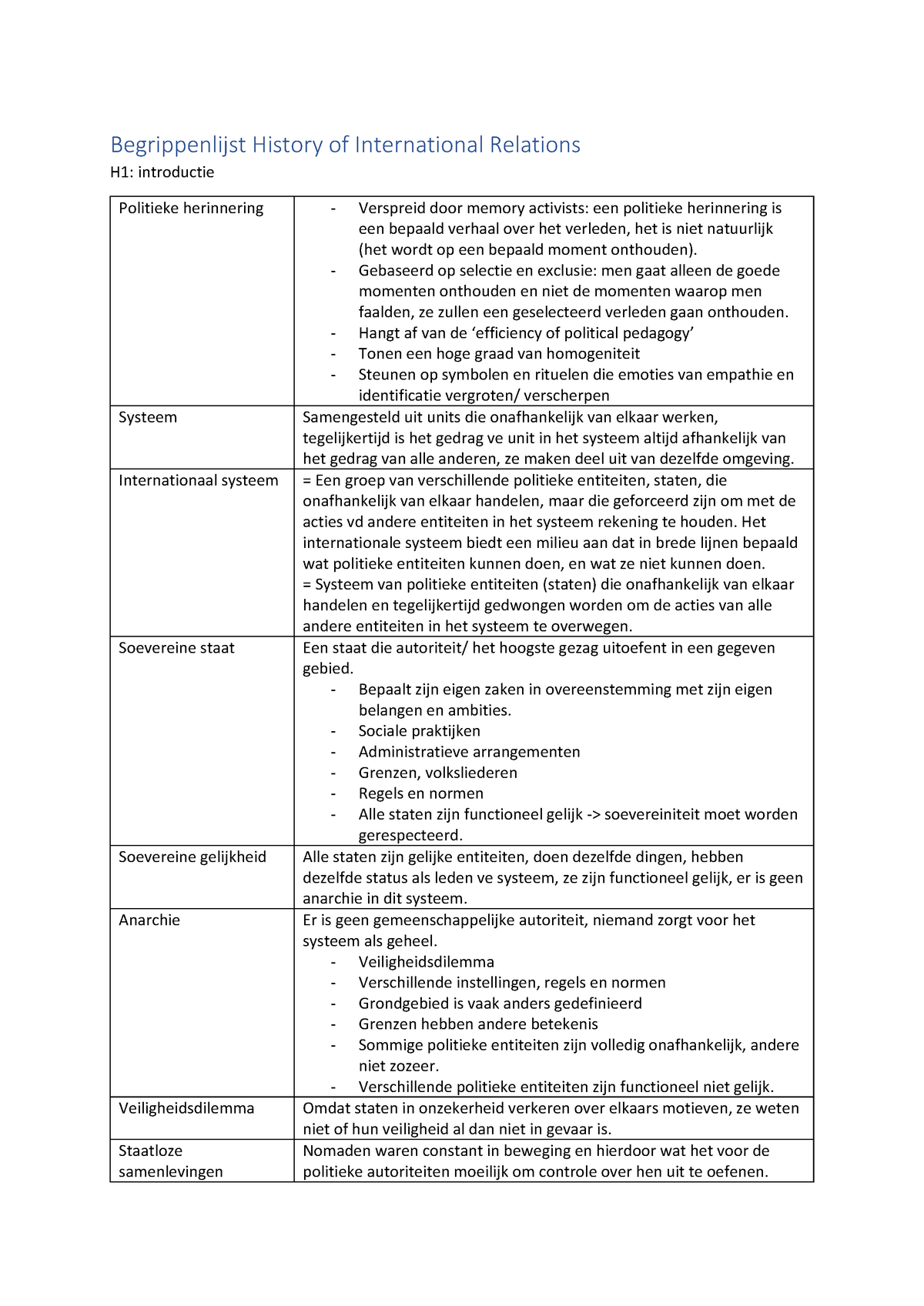 begrippenlijst-history-of-international-relations-begrippenlijst