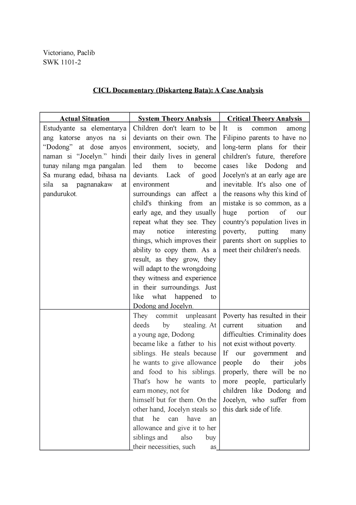 cicl case study report