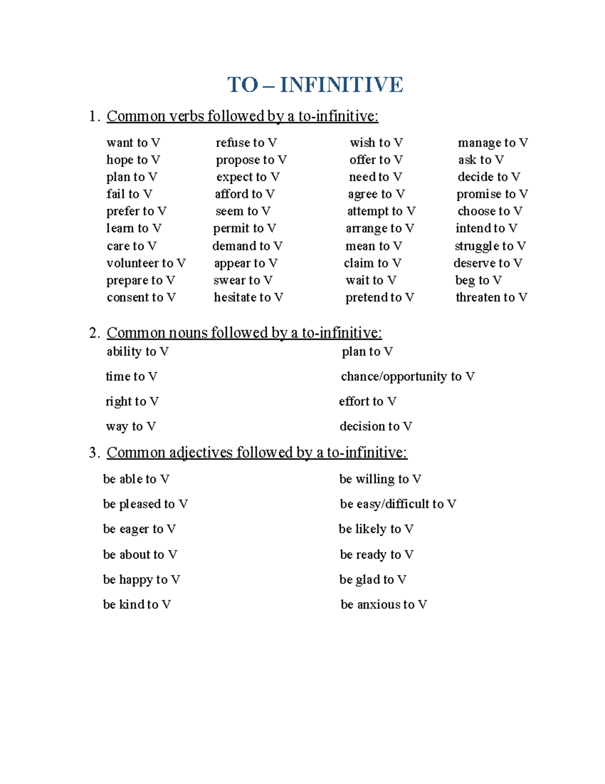 Reading 3 ( grammar) - hello - TO – INFINITIVE 1. Common verbs followed ...