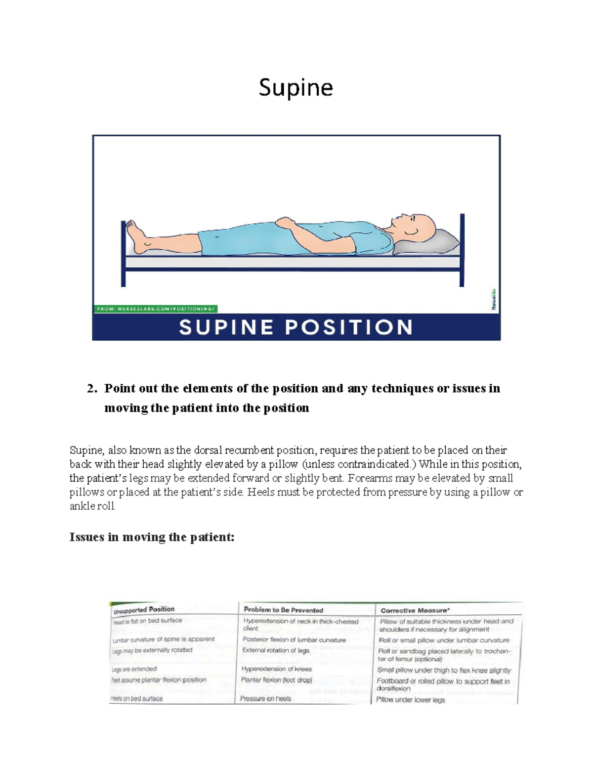 Different Positionings - 1. Supine Position / Dorsal / Horizontal Recumbent  :-  Patient lies Flat - Studocu