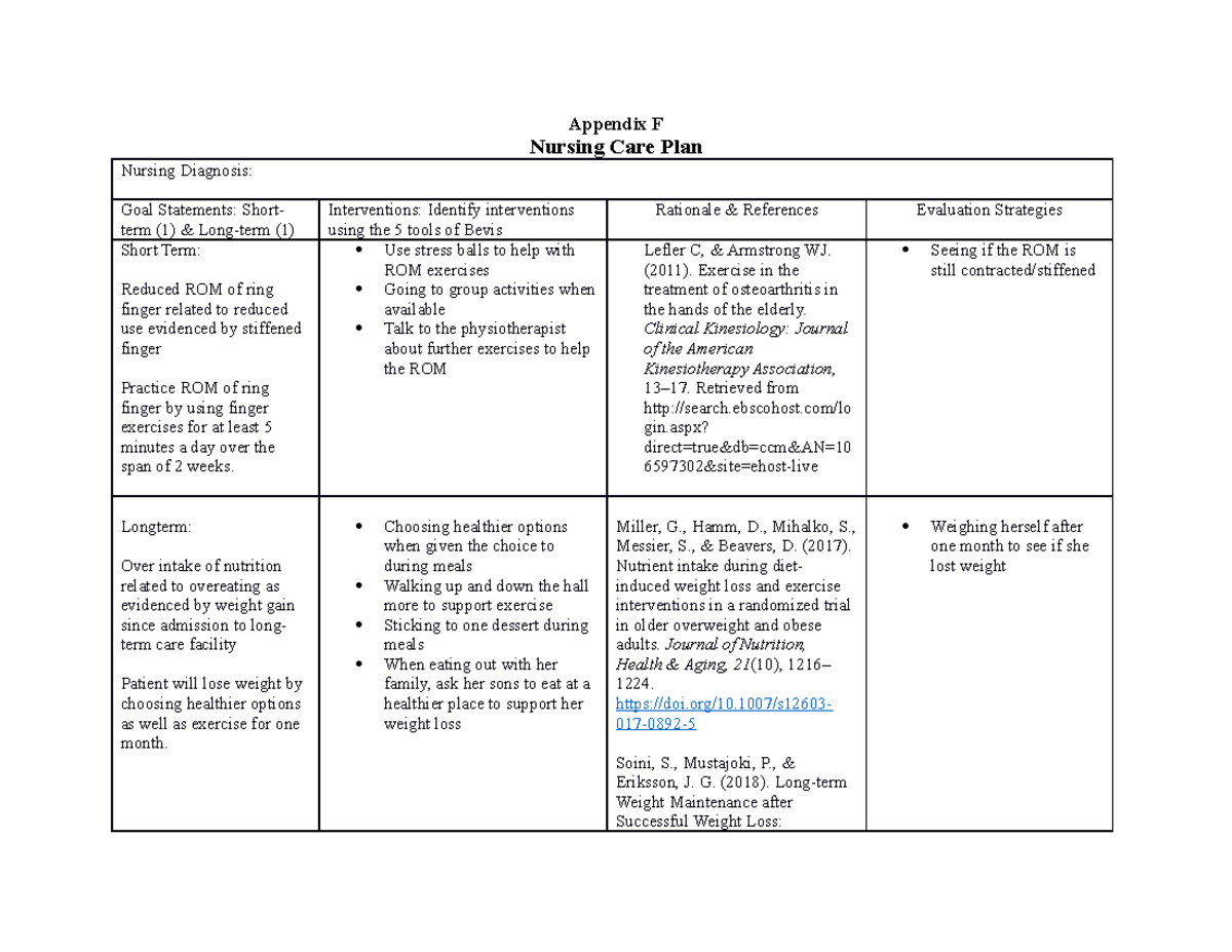 Care Plan Example Appendix F Nursing Care Plan Nursing Diagnosis 