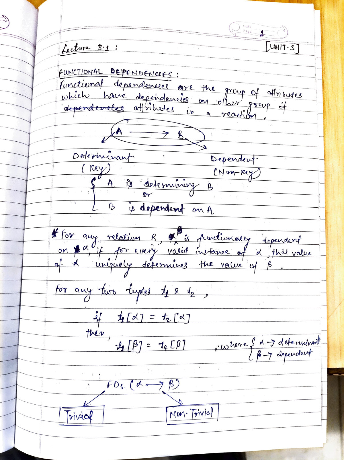 DBMS Unit 3 - Handwritten Notes - B.tech - Studocu