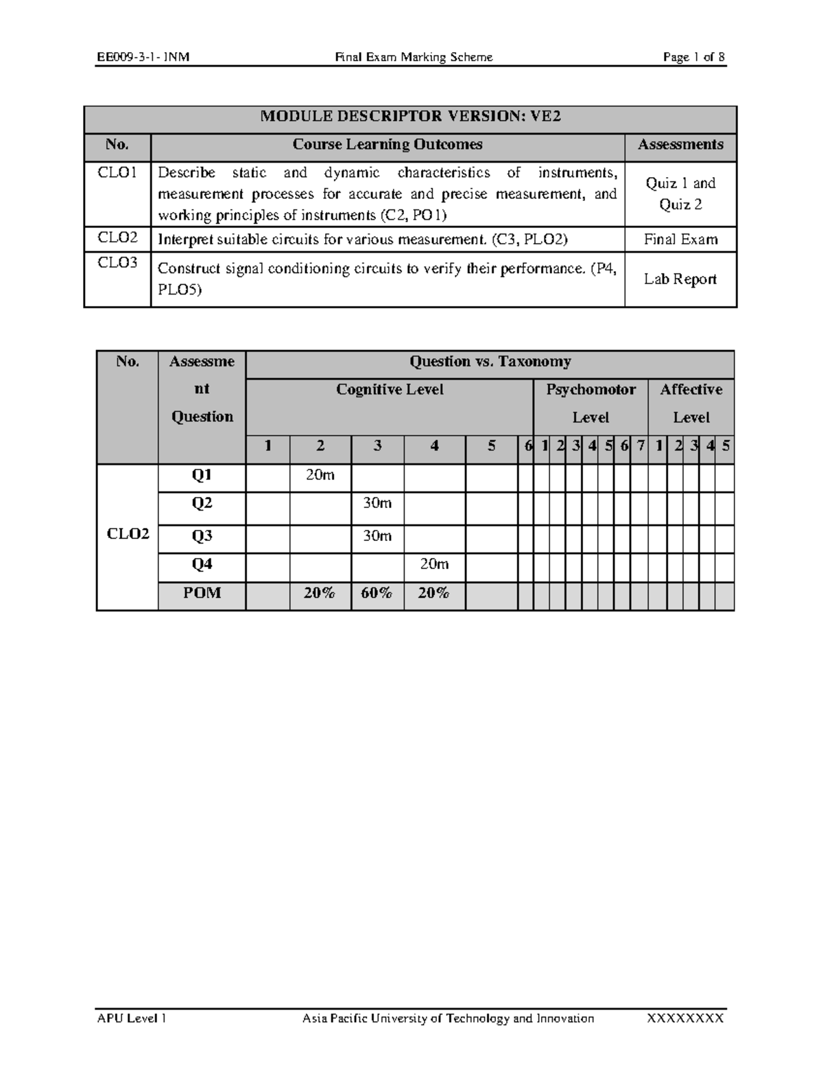 2 - Marking Scheme Finals - No. Assessme nt Question Question vs ...