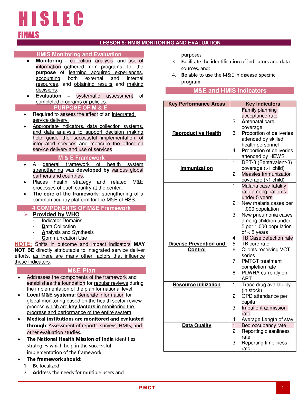 M&E HISC - P M C T 1 H I S L E C FINALS LESSON 5: HMIS MONITORING AND ...