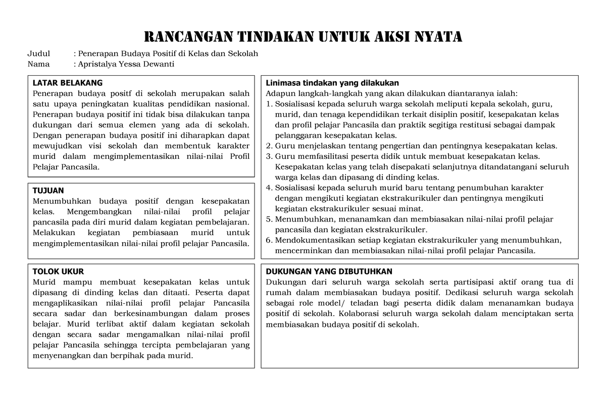 Rancangan Tindakan Untuk AKSI Nyata Apristalya Yessa Dewanti CGP 9 ...