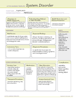 Polio - medication cards - ACTIVE LEARNING TEMPLATES THERAPEUTIC ...