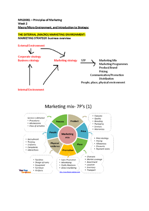 MN2008 1 - Lec 3 - Principles of Marketing - Lec 3 - MN20081 – Lec 3 ...