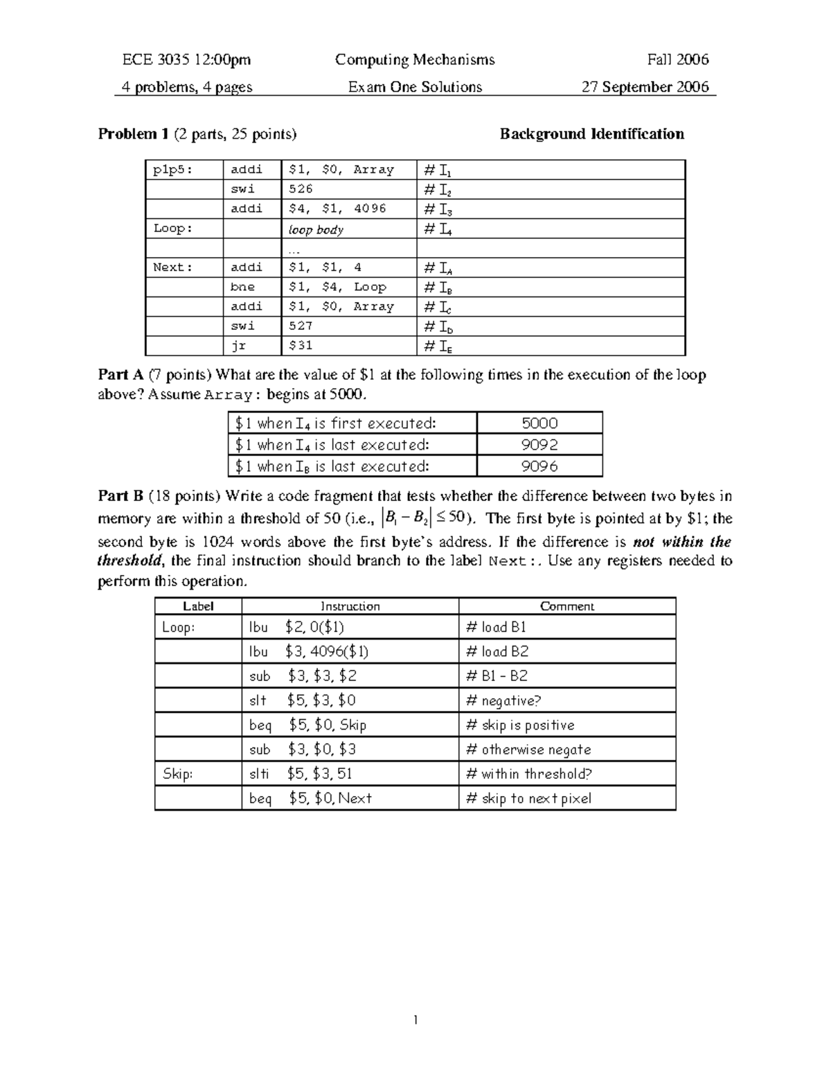 Fa06 Exam 1 Key - Exam Papers - 4 Problems, 4 Pages Exam One Solutions 