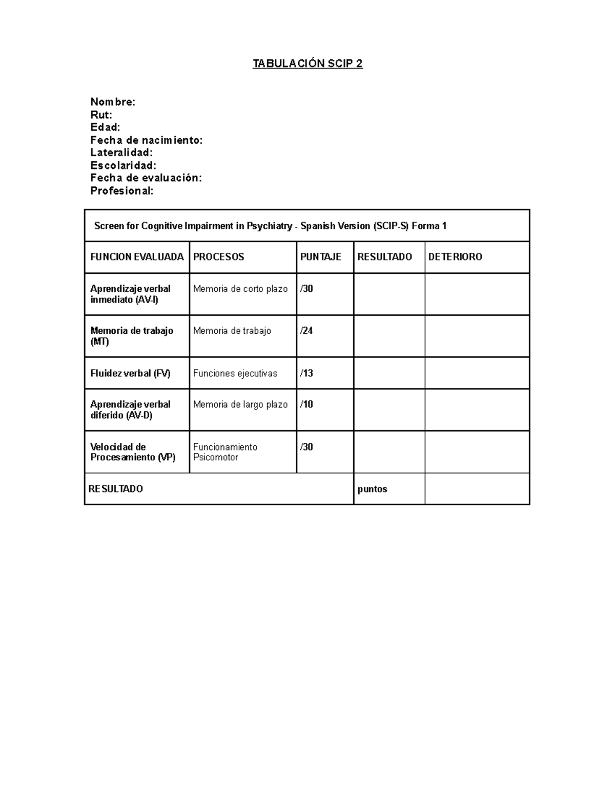 SCIP 2 Spanish - pauta para evaluacion cognitiva esquizofrenia ...