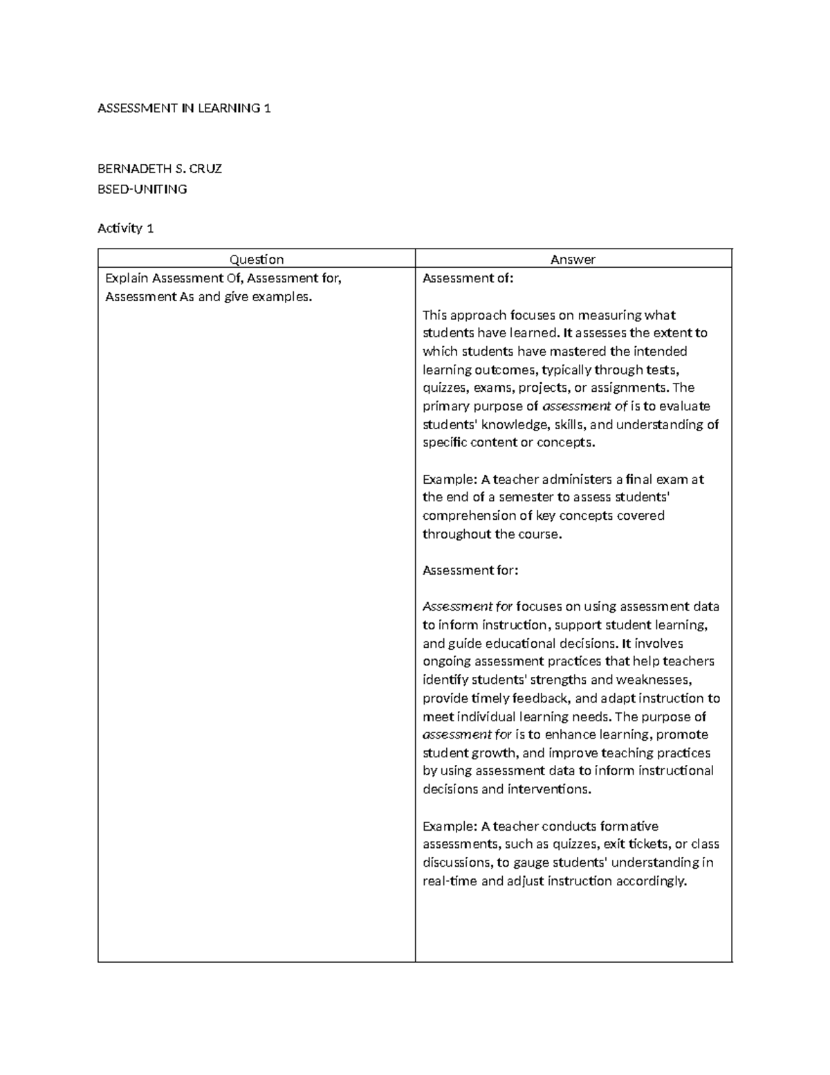 Assessment IN Learning 1 - ASSESSMENT IN LEARNING 1 BERNADETH S. CRUZ ...