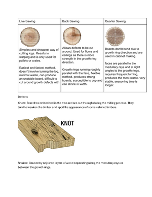 CAD Activity Booklet - No1-SQUARE-BLOCK 100 100 100 No1-SQUARE-BLOCK ...