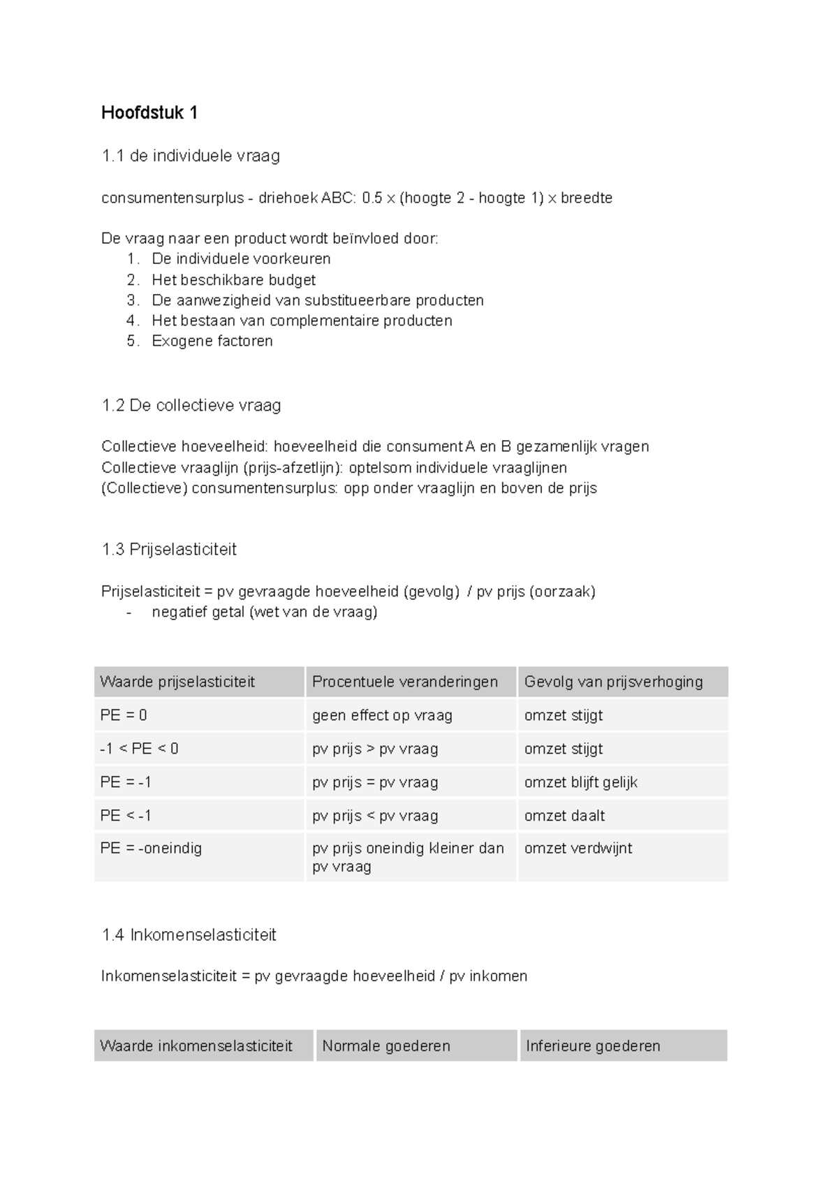 Individuele Vraag - Hoofdstuk 1 1 De Individuele Vraag ...