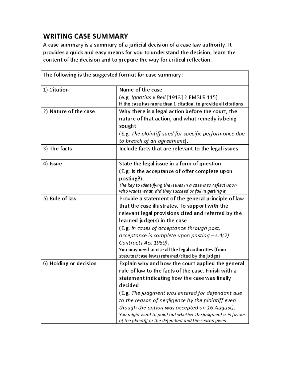 How to write a case summary WRITING CASE SUMMARY A case summary is a