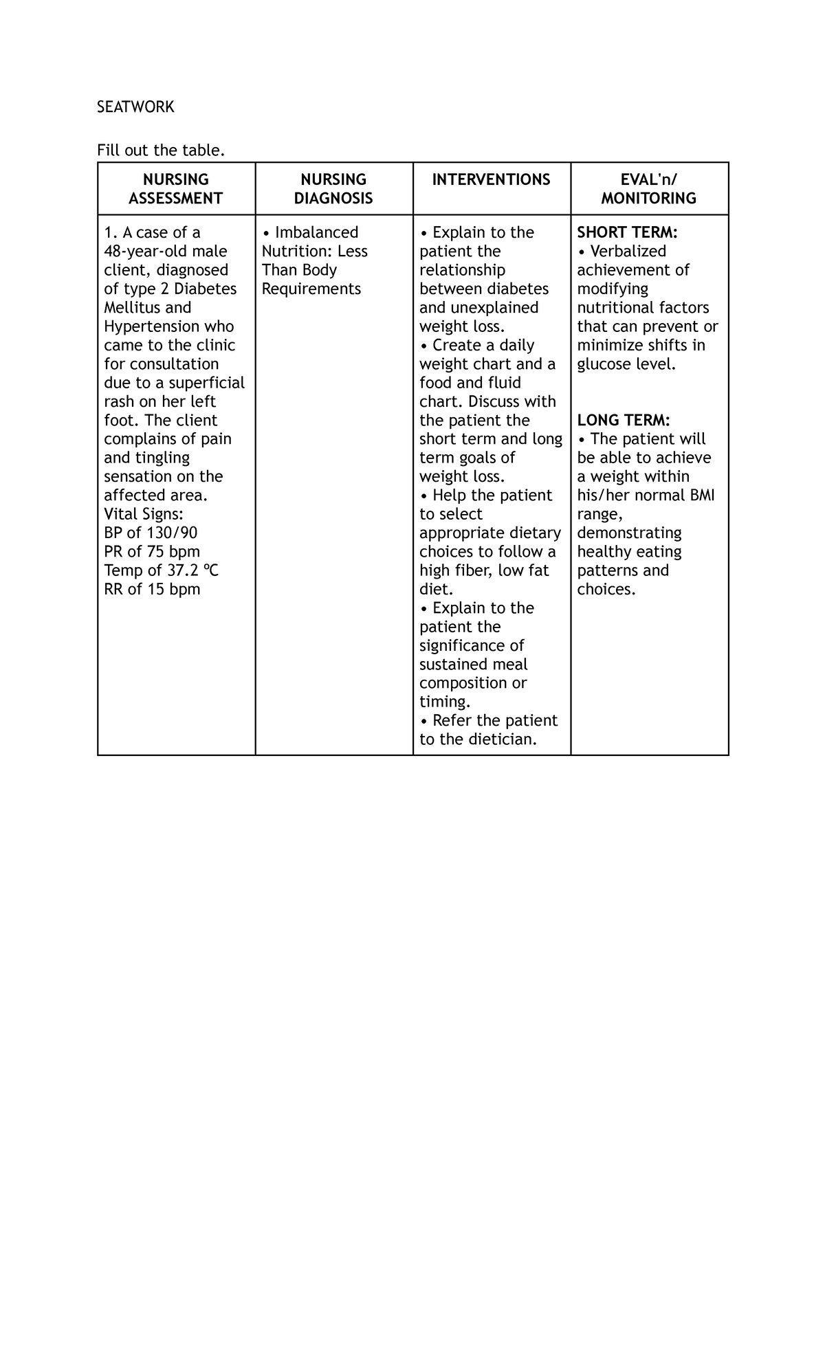 ncp-ndt-nutrition-care-plan-in-nutrition-and-diet-therapy